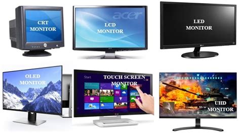 What Is A Monitor What Are Different Types Of Computer Monitors Images