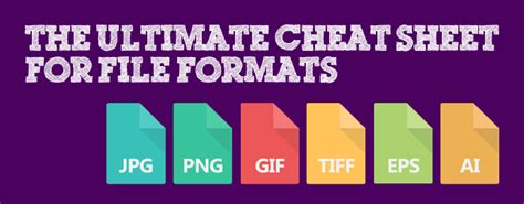 The Ultimate Cheat Sheet On File Formats Insight180