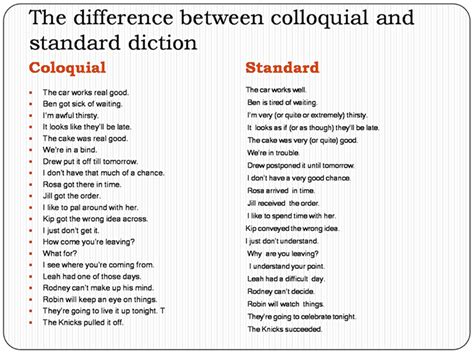 Forum Learn English The Difference Between Colloquial And Standard