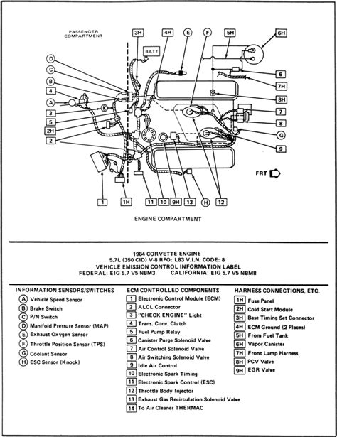 1984 C4 Corvette Wiring Diagram Wiring Draw And Schematic