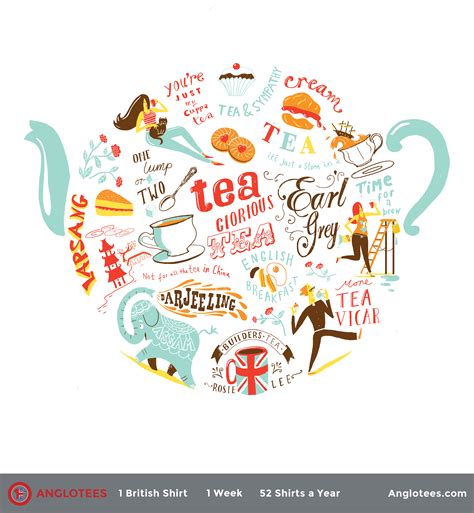 Loose leaves · 50 count (pack of 1) 4.6 out of 5 stars. How to Make the Perfect Cup of British Tea - Guide to the ...