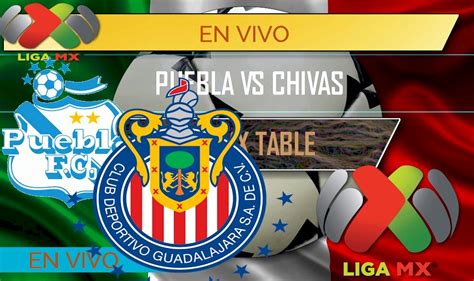 Currently, puebla rank 3rd, while atlas hold 7th position. Puebla vs Chivas Guadalajara En Vivo Score: Liga MX Table