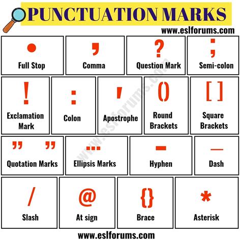 The same is true for commas. Punctuation Marks: List of Important Punctuation Marks in ...