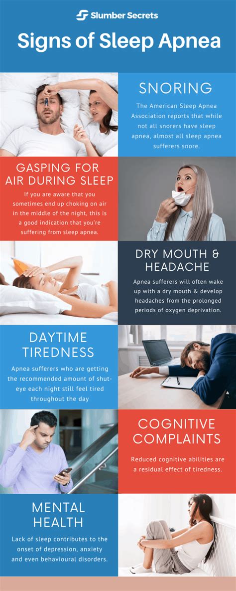 What Is Sleep Apnea And How To Treat It Updated 2021