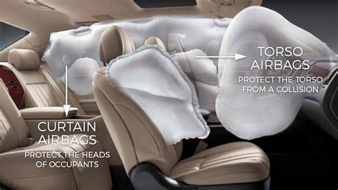 Airbags Explained Carexpert