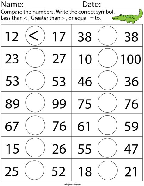 Compare Two Digit Numbers Worksheet