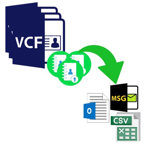 Vcard Converter To Bulk Convert Vcard To Pstcsv And Msg Files