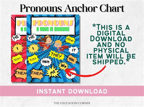 Printable Pronouns Anchor Chart Print And Digital Pronouns Etsy