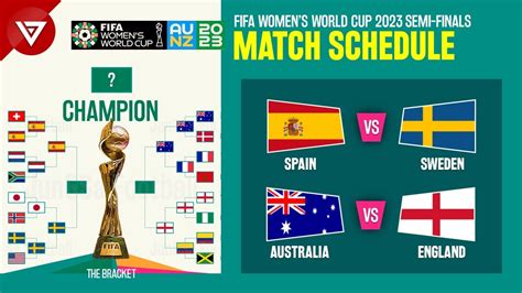 Match Schedule Semifinals Fifa Womens World Cup 2023 Youtube