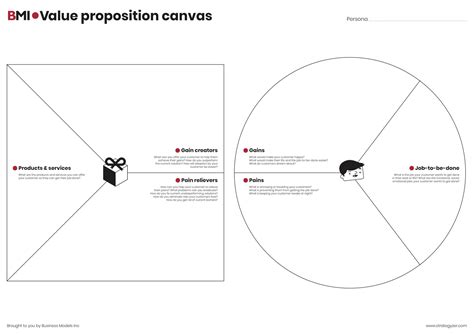 In a nutshell, the value proposition canvas is a transformative approach to understanding value and designing products or services that customers. Value proposition canvas - Business design tool - Business ...