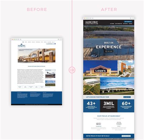 Website Redesign Examples With Before And After Nice Branding Agency