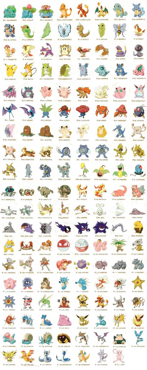 150 Pokemon By Angerox On Deviantart