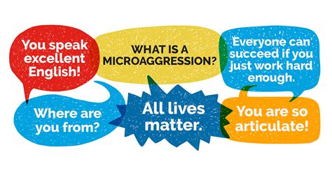What Is A Microaggression What To Know About These Everyday Slights