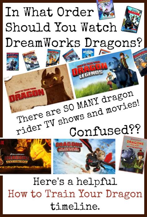 Jun 15, 2020 · the chronological dragon ball series order for crazy people dragon ball dead zone movie dragon ball z to episode 86 bardock: In What Order Should I Watch Dreamworks Dragons? | Maple Leaf Mommy | How train your dragon ...
