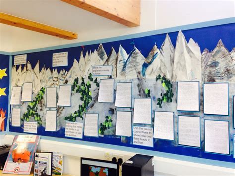 Mountain Display Classroom Displays Classroom Projects Teaching