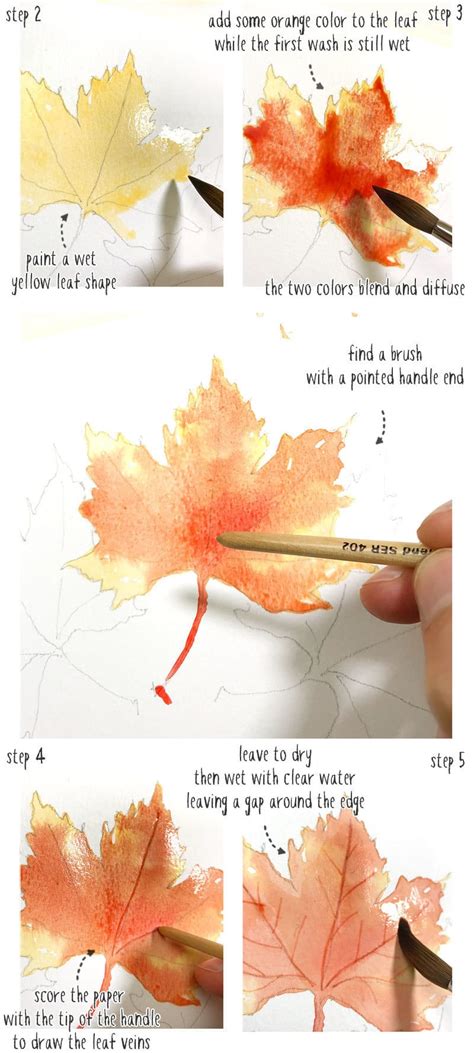Watercolor Fall Leaves How To Paint Autumn Leaves The Easy Way