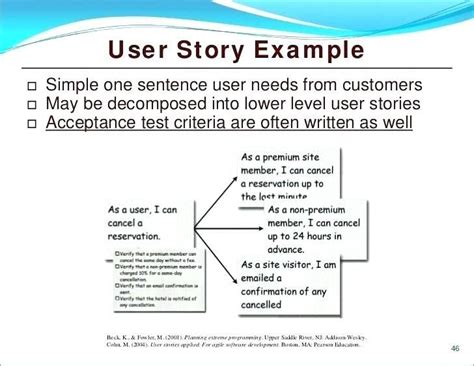 How To Write A Good User Story Ahern Scribble