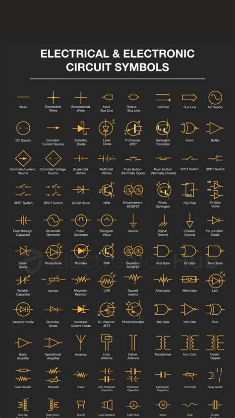 Electrical And Electronics Symbols Electrical Engineering Books