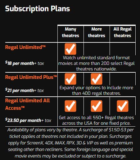 Think netflix, but for movies you see in actual theaters. Regal Unlimited Movie Subscription Service: Full Review ...
