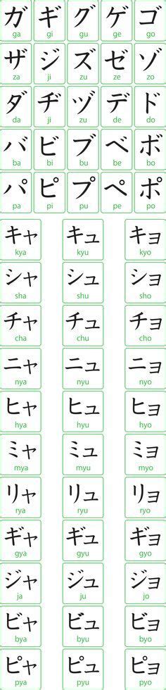 13 Katakana Chart Ideas In 2022 Katakana Chart Learn Japanese Words