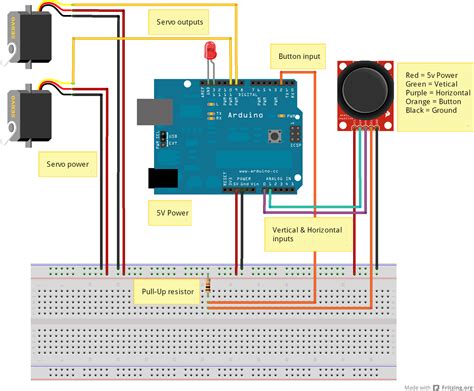 Learning With Arduino Second Project Servos And Joystick