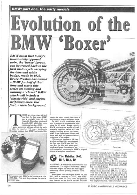 Evolution Of The Bmw Boxer Pdf Download Classic Motorcycle Mechanics