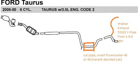 Diagram 2006 Ford Taurus Exhaust System Diagram Mydiagramonline