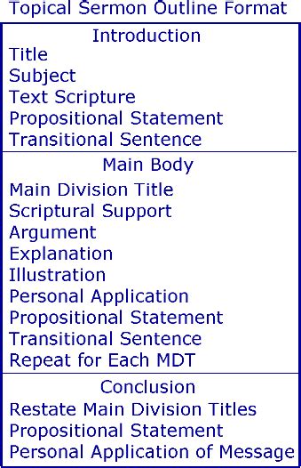 Check spelling or type a new query. Pin on Sermon preparation