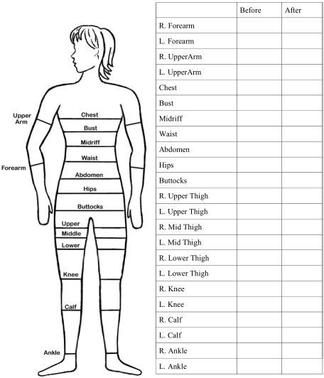 Weight Loss Body Measurement Chart For Women Fill In The Chart With