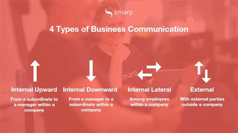 what is effective business communication guide and tips