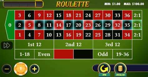 Roulette Odds And Payouts Guide Play Roulette And Win