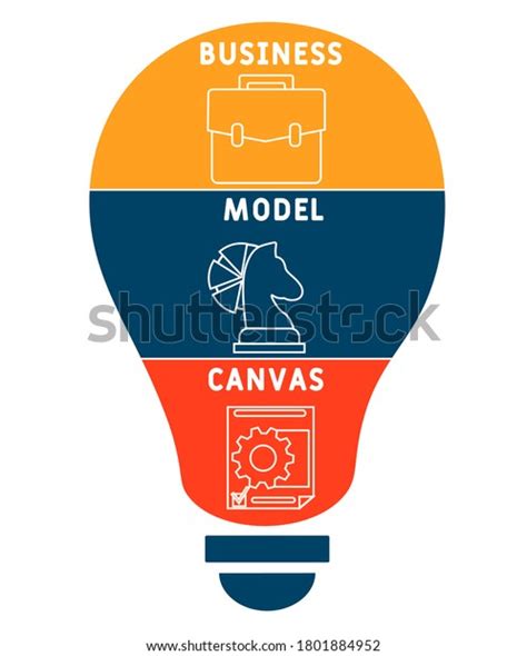 Bmc Business Model Canvas Acronym Business Stock Vector Royalty Free