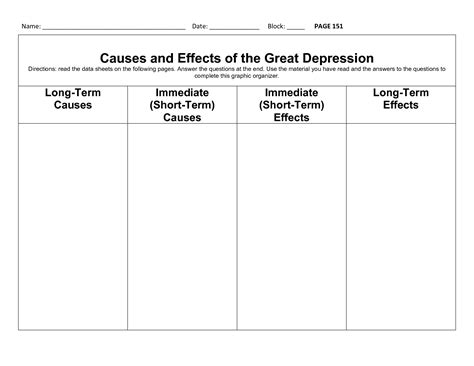 The causes of the great depression and how it affected american society. 33 The Great Depression Begins Worksheet Answers - Worksheet Resource Plans
