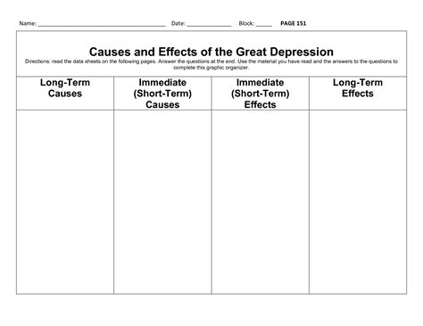 • uneven distribution of income, overproduction, low exports and high tariffs, and low interest rates all worked together to help cause the great depression. 33 The Great Depression Begins Worksheet Answers ...