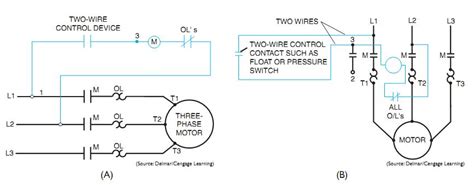 How To Wire A Simple Circuit Two Wire Three Wire Motor Control