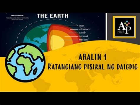 Ap Q Aralin Part Katangiang Pisikal Ng Daigdig Youtube