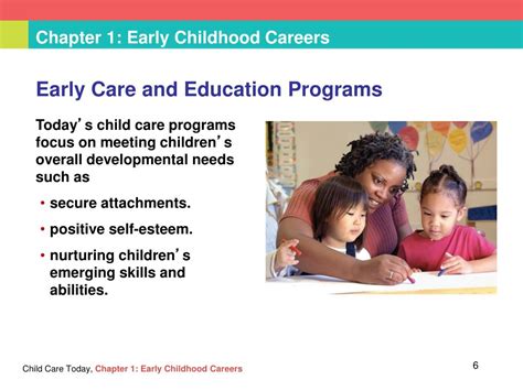 Ppt Chapter 1 Early Childhood Careers Powerpoint Presentation Free