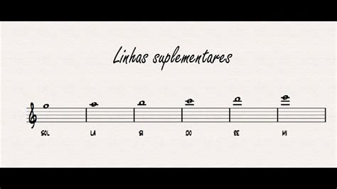 Aula 6 Linhas Suplementares Dica De Teoria Musical Youtube