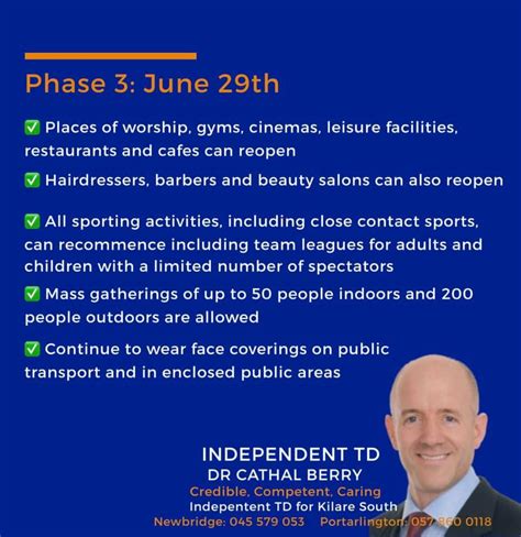 Phase 3 Roadmap For Reopening Society Cathal Berry Td