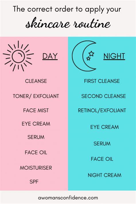 The Correct Order To Apply Your Skincare Routine A Woman S Confidence