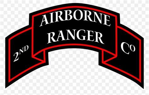 75th Ranger Regiment Ranger Tab United States Army Rangers 2nd Ranger