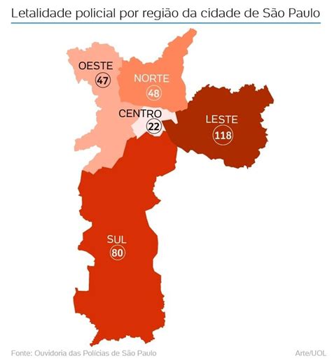 Sp Zona Leste E Zona Sul São Regiões Com Maior Letalidade Policial