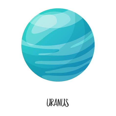 Planet Uranus Pictures For Kids