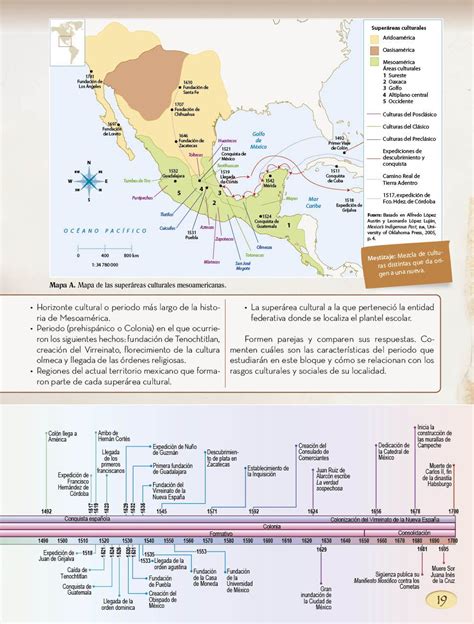 Consulta el atlas de los pueblos indígenas de méxico. Conaliteg 6 Grado Geografia Atlas : Conaliteg / Libro de ...
