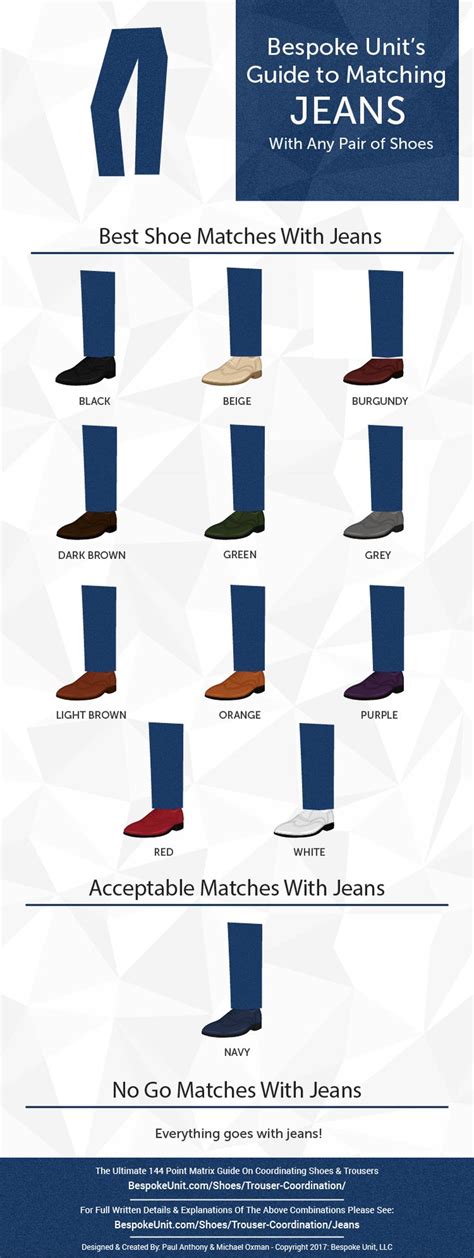 How To Match Jeans With Different Shoe Colors A Visual Coordination