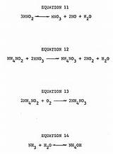 Nitrogen Gas Equation Pictures