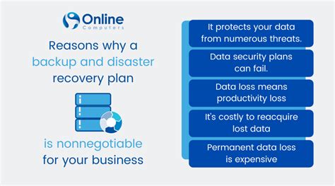 Data Backup And Recovery Trends To Watch Out For Online Computers