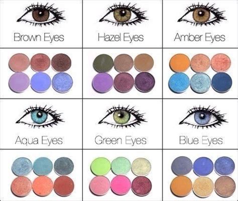 Brown eyes are a mix of all primary colors so there are lots of options. MAC makeup hazel eyes!! | Hair makeup nails oh my ...
