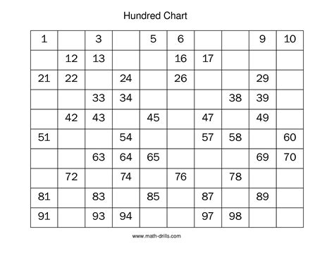 14 Best Images Of Kindergarten Worksheets Counting To 100 Chart