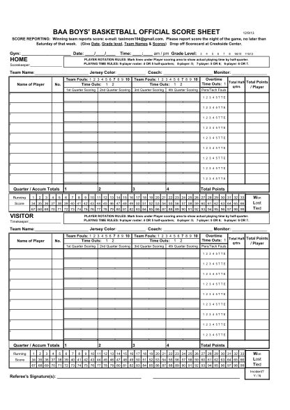 Printable Basketball Score Sheet Template